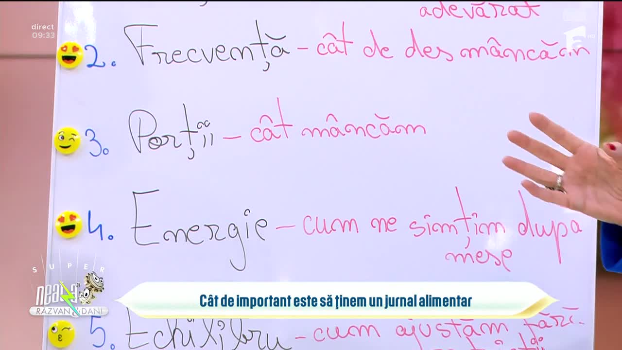 Super Neatza, 20 ianuarie 2026. Jurnalul alimentar ne arată ce şi c&acirc;t m&acirc;ncăm cu adevărat