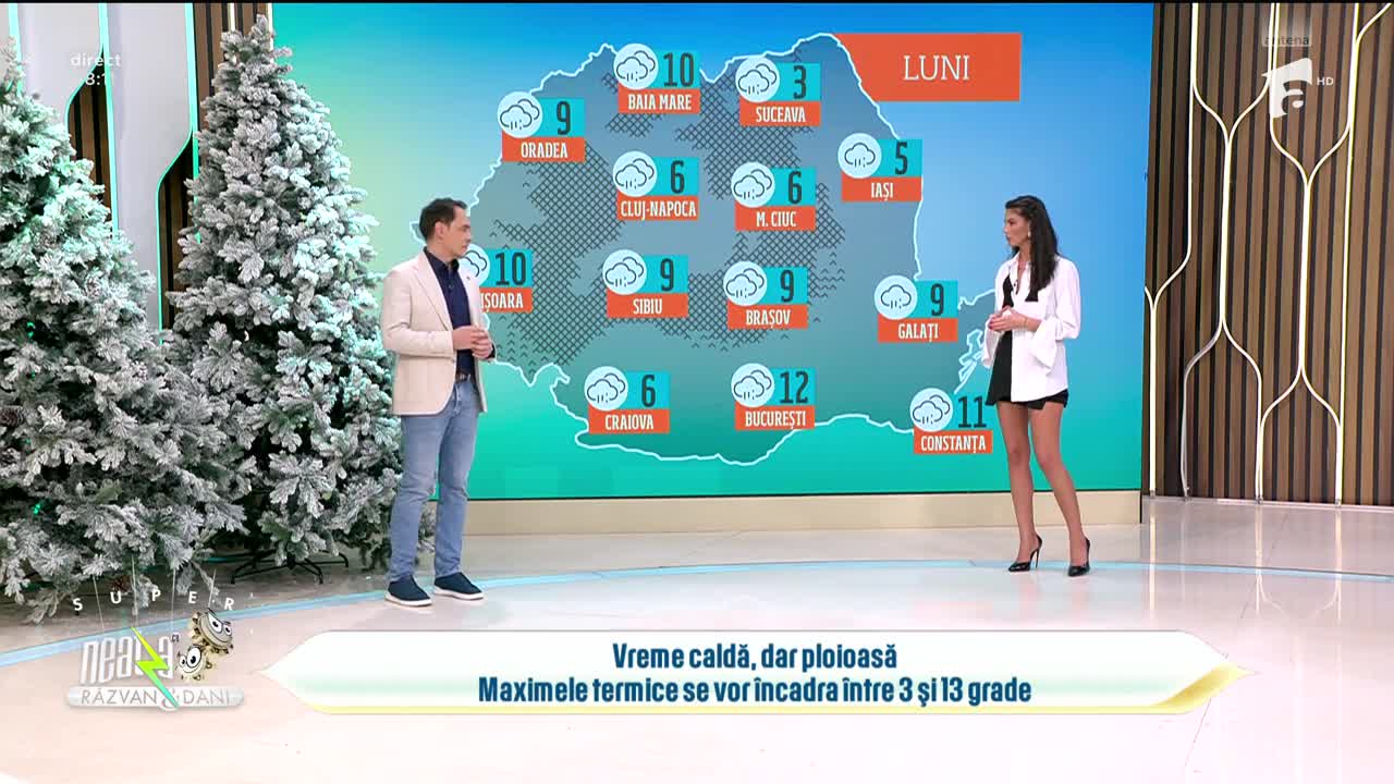 Super Neatza, 26 ianuarie 2026. Prognoza meteo cu Ramona Olaru:  Vreme caldă, dar ploioasă!