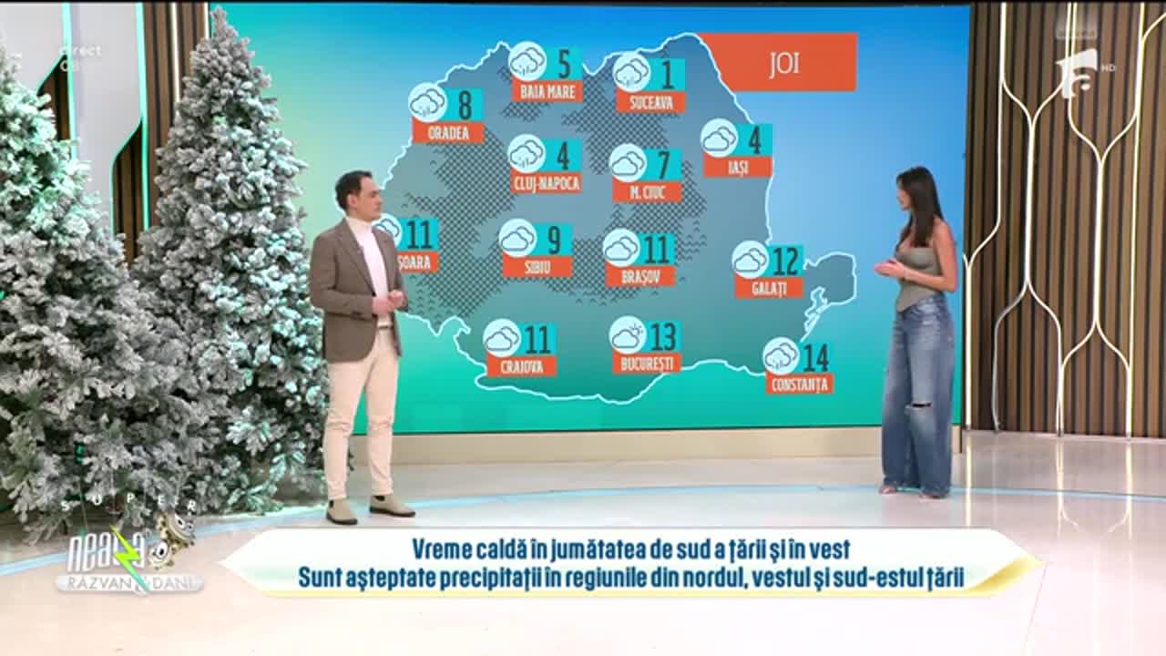Super Neatza, 29 ianuarie 2026. Prognoza meteo cu Ramona Olaru: Vreme caldă &icirc;n jumătatea de sud a țării!