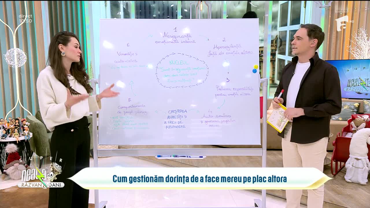 Super Neatza, 30 ianuarie 2026. Cum să gestionăm dorința de a face mereu pe plac altora