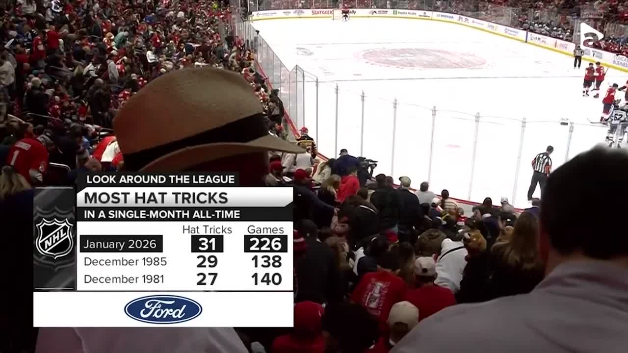 NHL | Winnipeg Jets - Florida Panthers