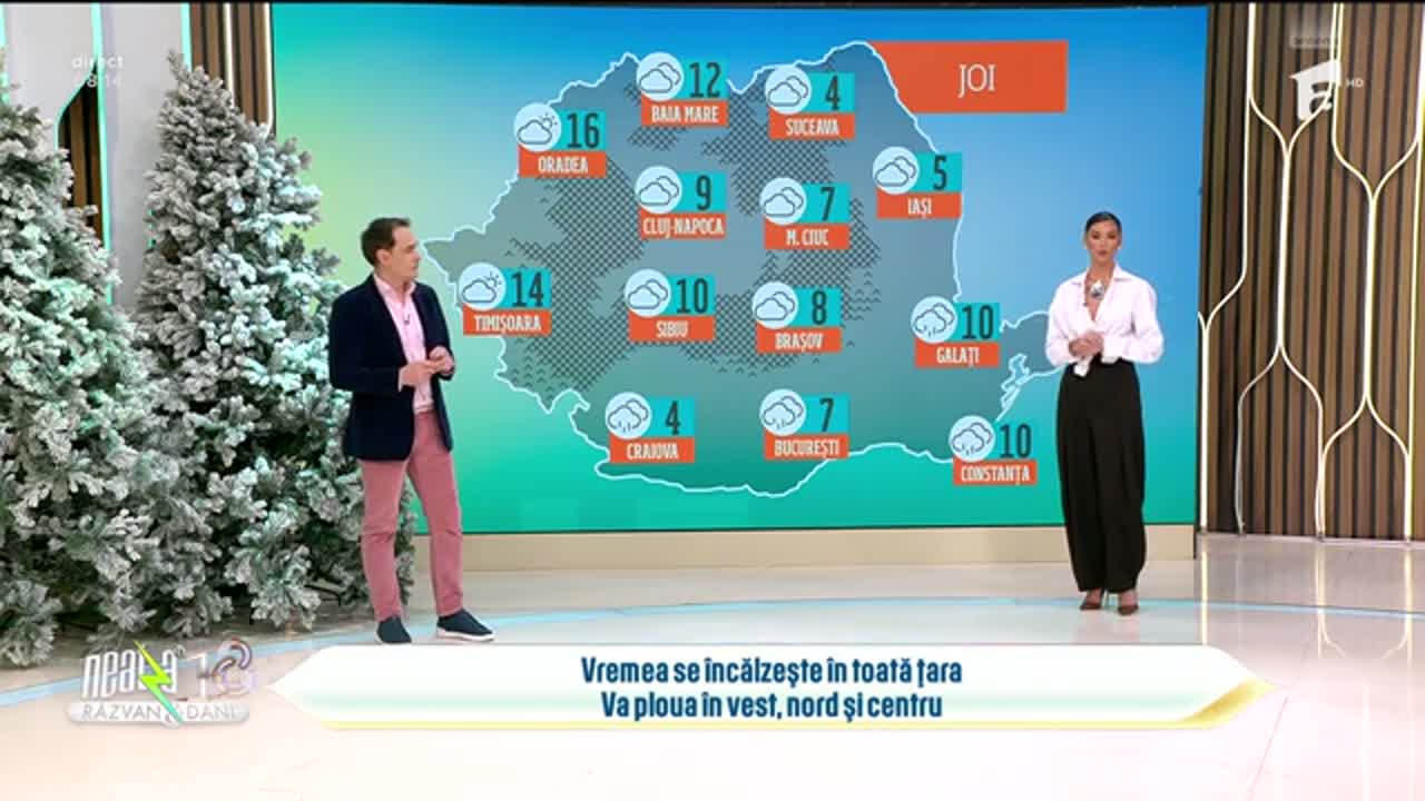 Super Neatza, 4 februarie 2026. Prognoza meteo cu Ramona Olaru: Vremea se &icirc;ncălzeşte &icirc;n toată țara