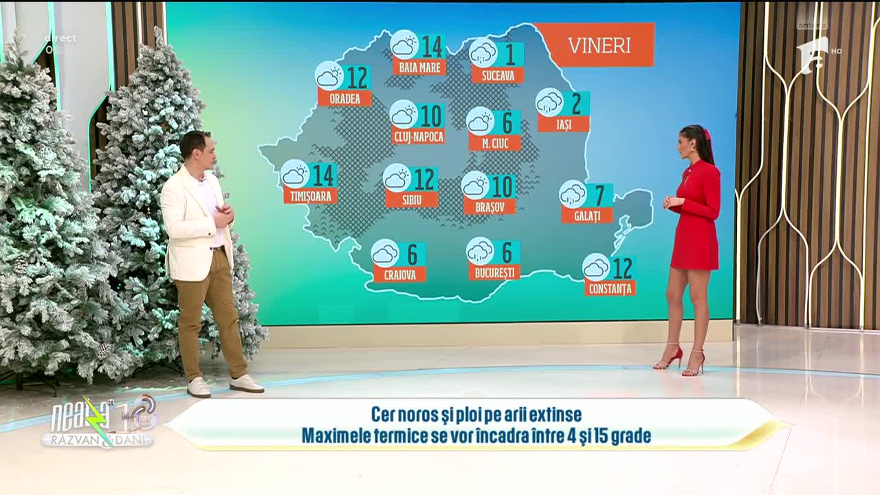 Super Neatza, 5 februarie 2026. Prognoza meteo cu Ramona Olaru: Maximele termice se vor &icirc;ncadra &icirc;ntre 4 şi 15 grade