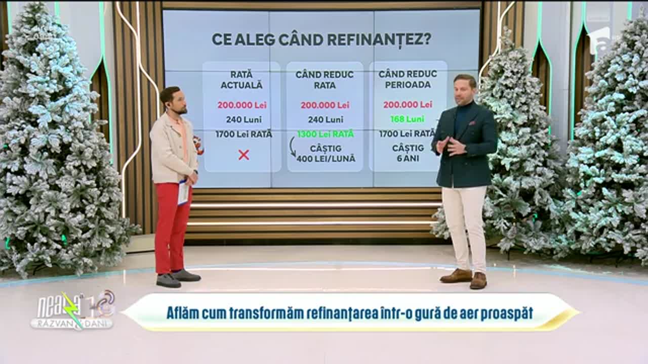 Super Neatza, 5 februarie 2026. Ce opțiuni avem pentru a plăti o rată mai mică