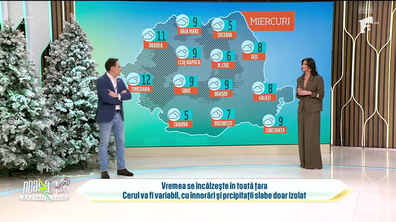 Super Neatza, 10 februarie 2026. Prognoza meteo cu Ramona Olaru: Vremea se &icirc;ncălzește!