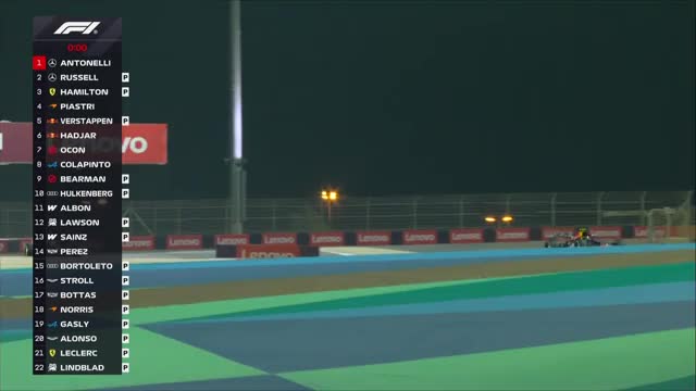 Formula 1: Sesiune ziua 3 | Testele de pre-sezon din Bahrain 2026