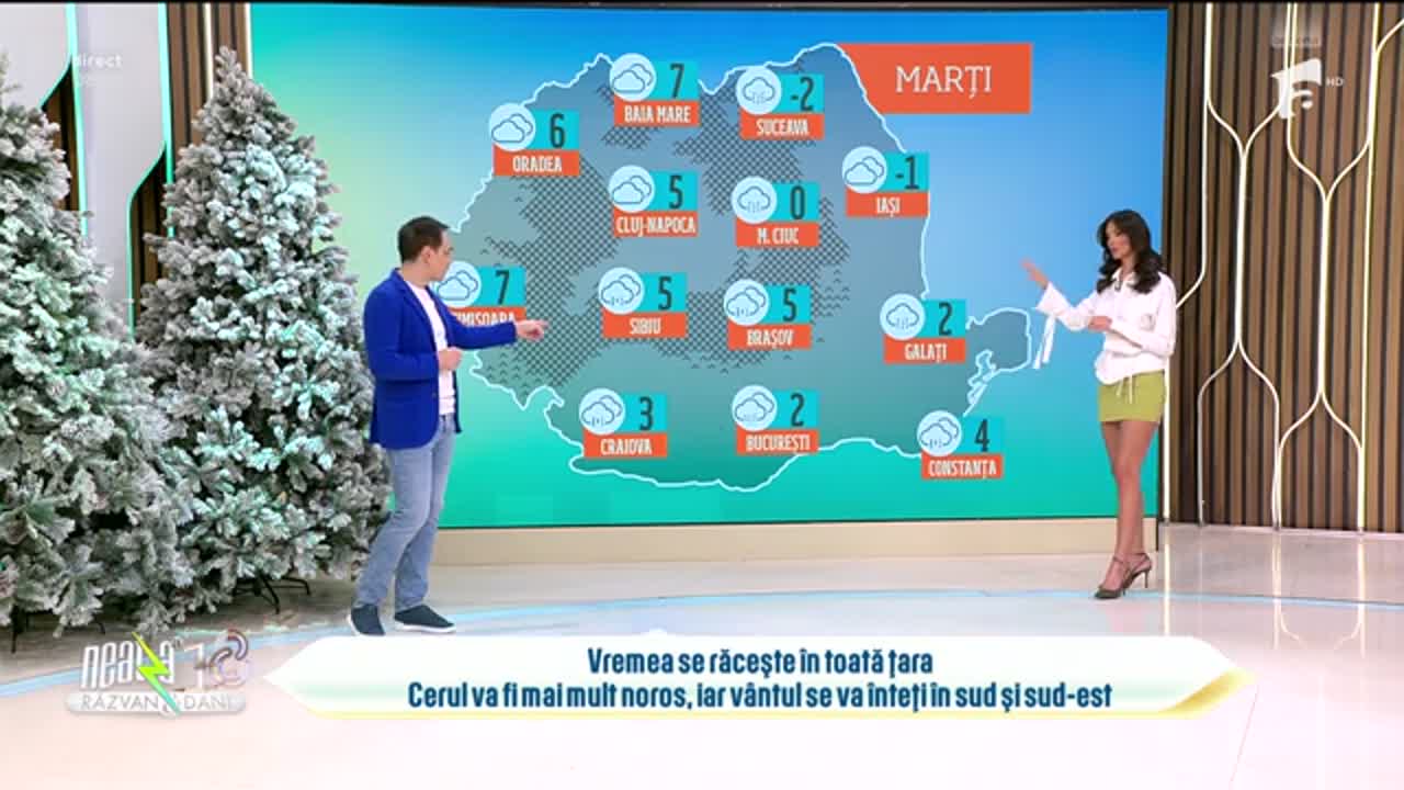 Super Neatza, 16 februarie 2026. Prognoza meteo cu Ramona Olaru: Vremea se răcește &icirc;n toată țara