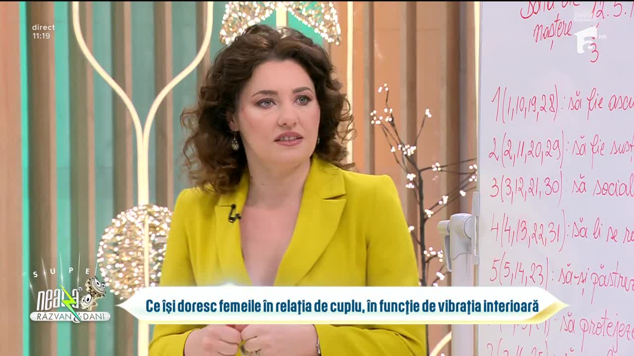 Super Neatza, 27 februarie 2026. Ce &icirc;și doresc femeile &icirc;n relația de cuplu, &icirc;n funcție de vibrația interioară