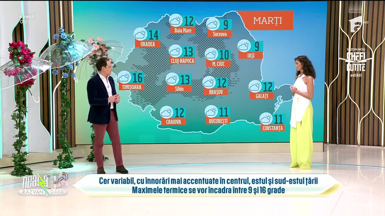 Super Neatza, 3 martie 2026. Prognoza meteo cu Ramona Olaru: Cer variabil, cu &icirc;nnorări mai accentuate &icirc;n centrul, estul și sud-estul țării