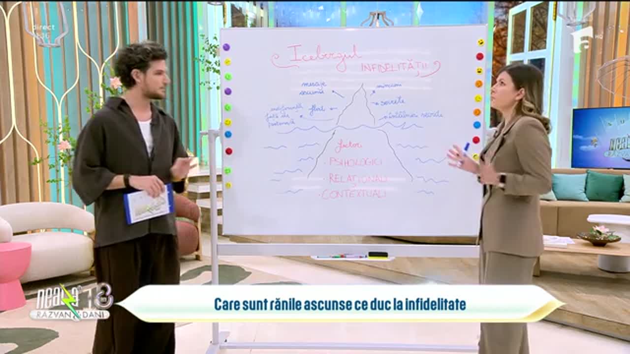 Super Neatza, 5 martie 2026. Icebergul infidelității. De ce se ajunge la trădare &icirc;n cuplu