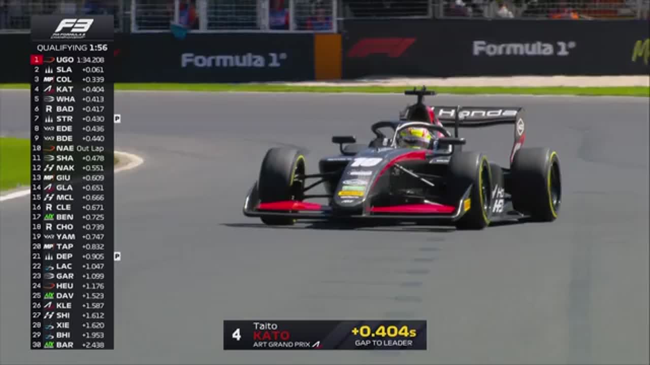 Calificări | Formula 3: Albert Park Circuit 2026