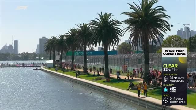 Antrenament 2 | Formula 1: Marele Premiu al Australiei 2026