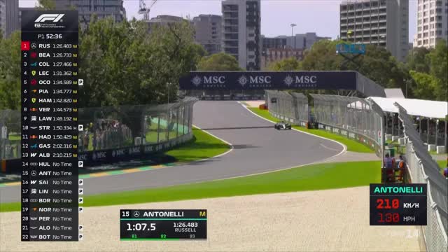 Antrenament 1 | Formula 1: Marele Premiu al Australiei 2026