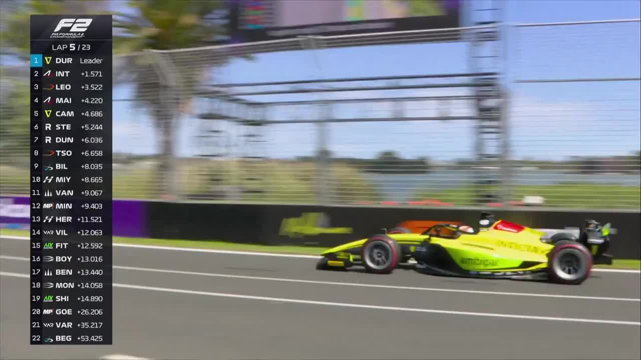Sprint | Formula 2: Albert Park Circuit 2026