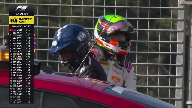 Cursa | Formula 3: Albert Park Circuit 2026