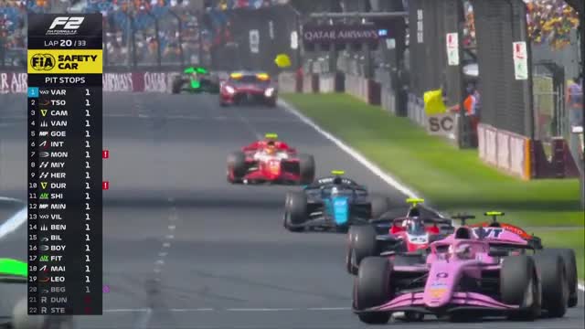 Cursa | Formula 2: Albert Park Circuit 2026