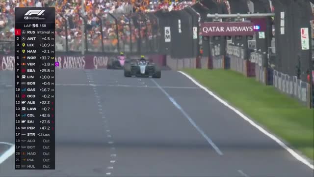 Cursă | Formula 1: Marele Premiu al Australiei 2026 - Partea 2