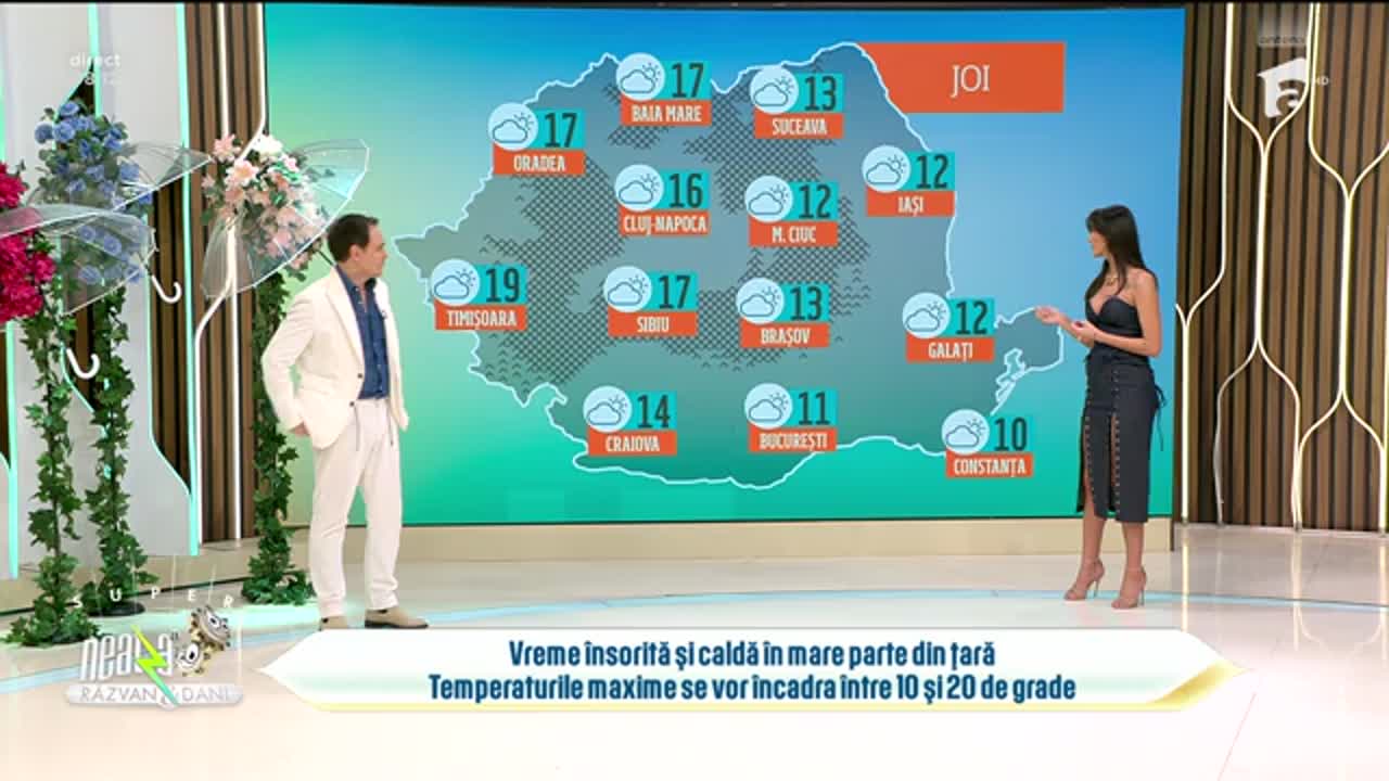 Super Neatza, 12 martie 2026. Prognoza meteo cu Ramona Olaru: Temperaturile maxime se &icirc;ncadrează &icirc;ntre 10 și 20 de grade