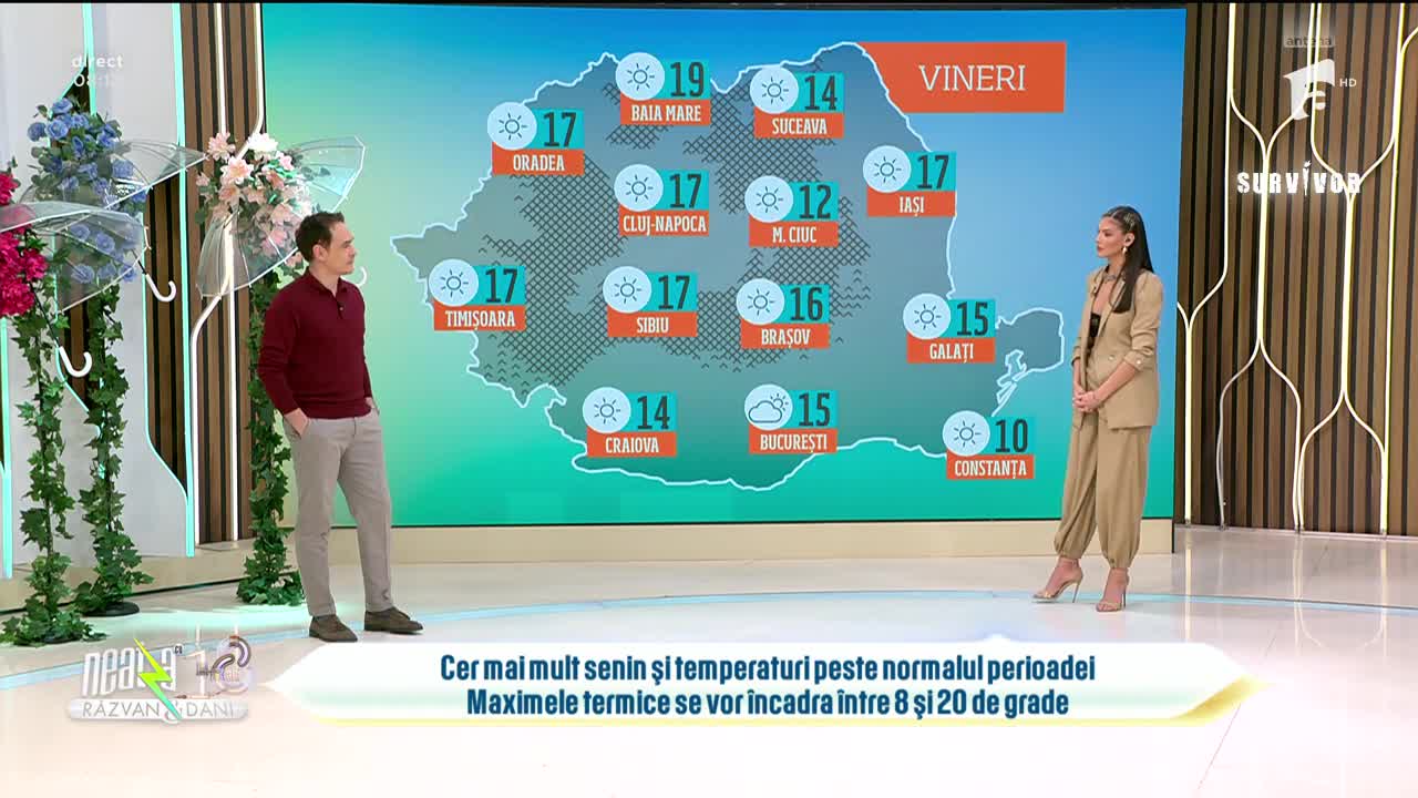 Super Neatza, 13 martie 2026. Prognoza meteo cu Ramona Olaru: Temperaturi peste normalul perioadei!
