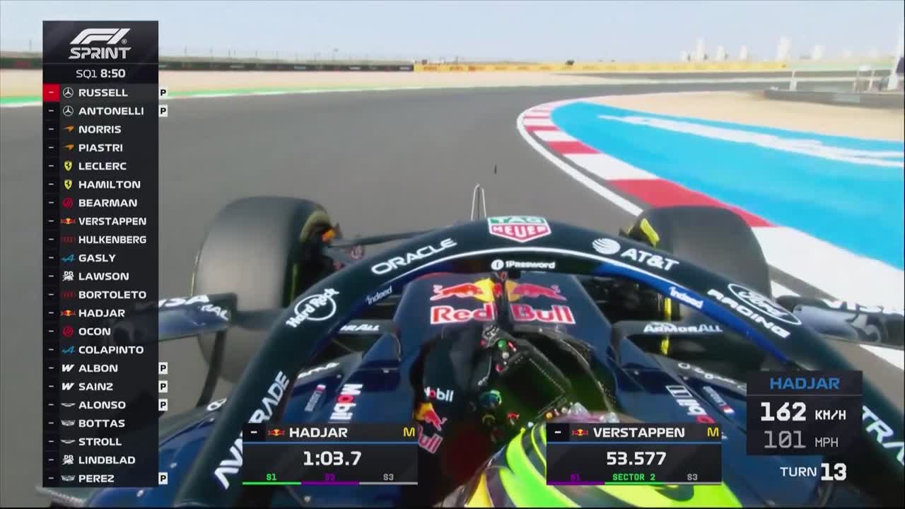 Calificari Sprint | Formula 1: Marele Premiu al Chinei 2026