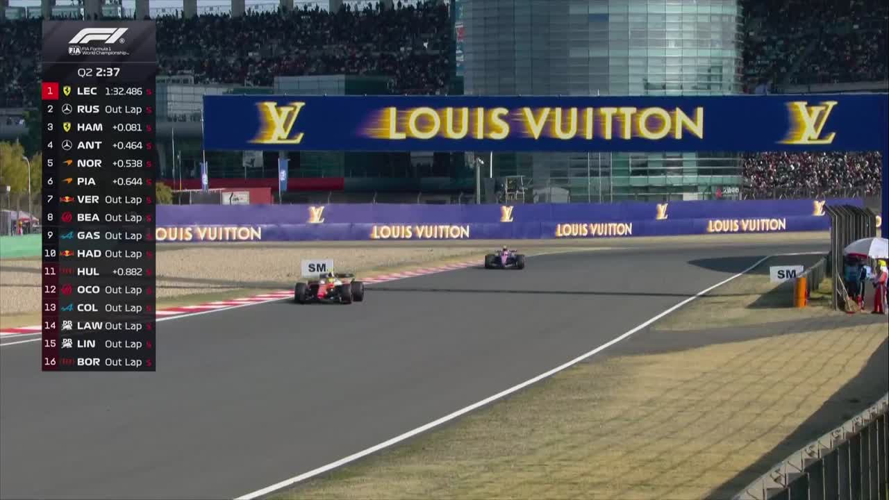 Calificări | Formula 1: Marele Premiu al Chinei 2026