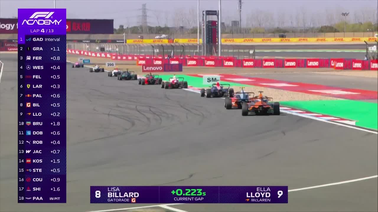 Cursa 1 | Formula 1 Academy: Circuitul din China 2026