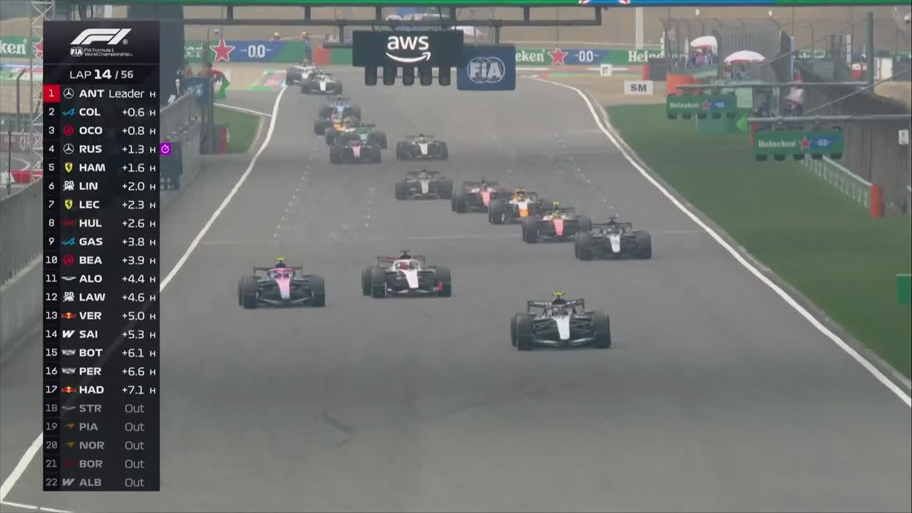 Cursa | Formula 1: Marele Premiu al Chinei 2026