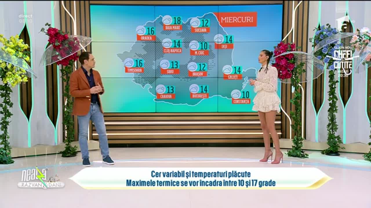 Neatza cu Răzvan și Dani