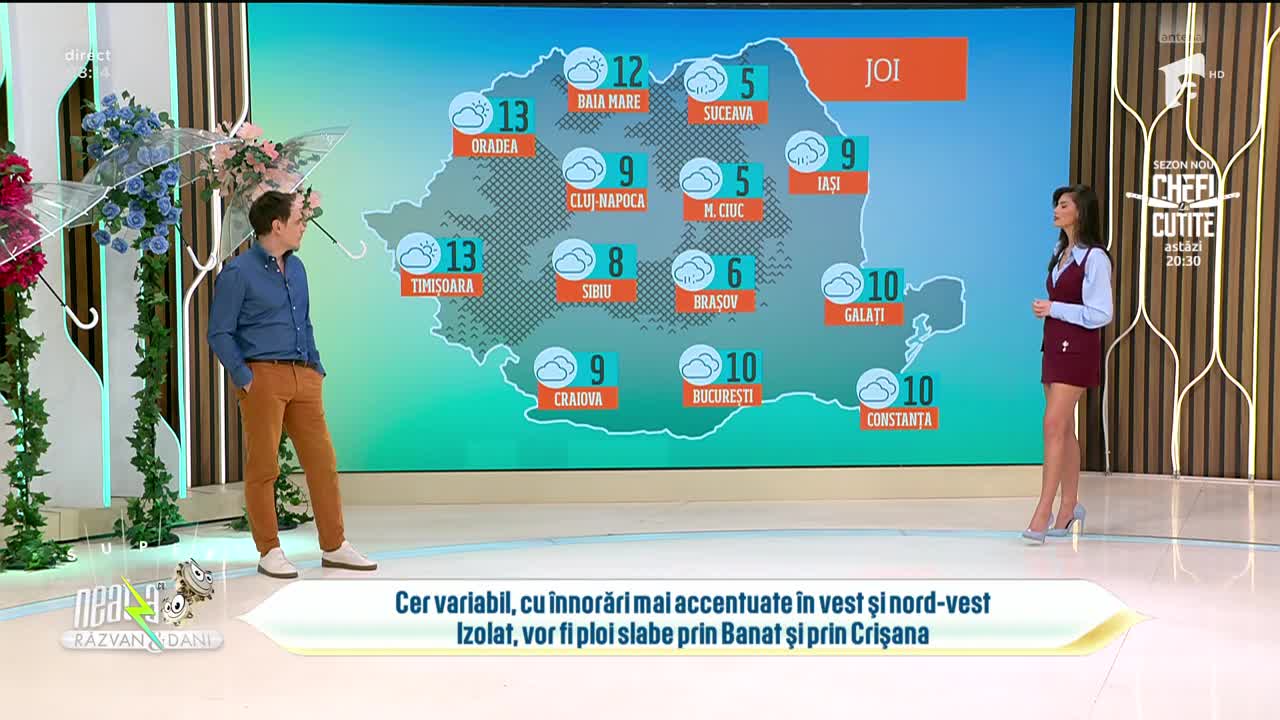 Super Neatza, 17 martie 2026. Prognoza meteo cu Ramona Olaru: Cer variabil și ploi slabe &icirc;n Banat și Crișana