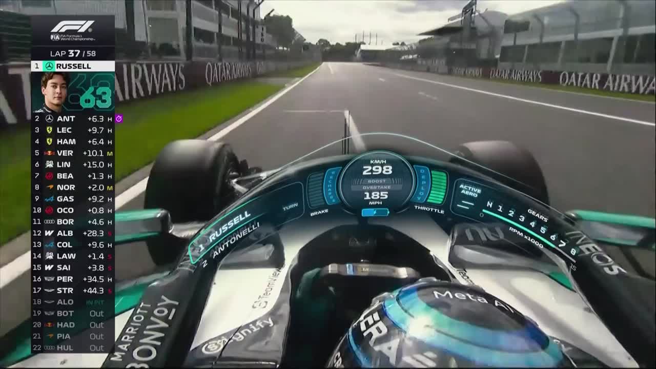 Cursă | Formula 1: Marele Premiu al Australiei 2026