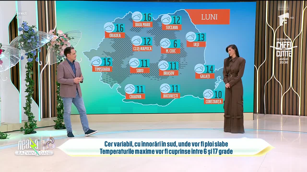 Super Neatza, 23 martie 2026. Prognoza meteo cu Ramona Olaru: &Icirc;nnorări și ploi slabe &icirc;n sudul țării!