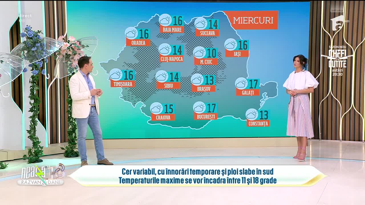 Super Neatza, 24 martie 2026. Prognoza meteo cu Ramona Olaru: Cer variabil, cu &icirc;nnorări și ploi slabe!