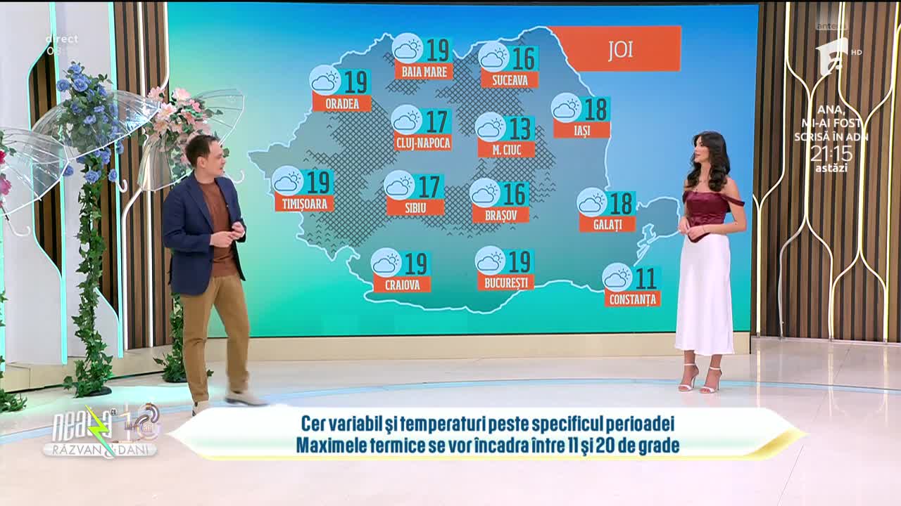 Super Neatza. Prognoza meteo cu Ramona Olaru: Cer variabil şi temperaturi peste specificul perioadei