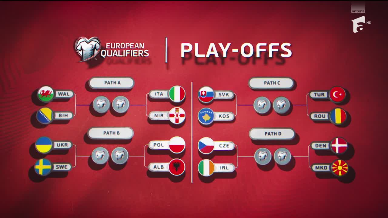 Magazin UEFA | FIFA World Cup