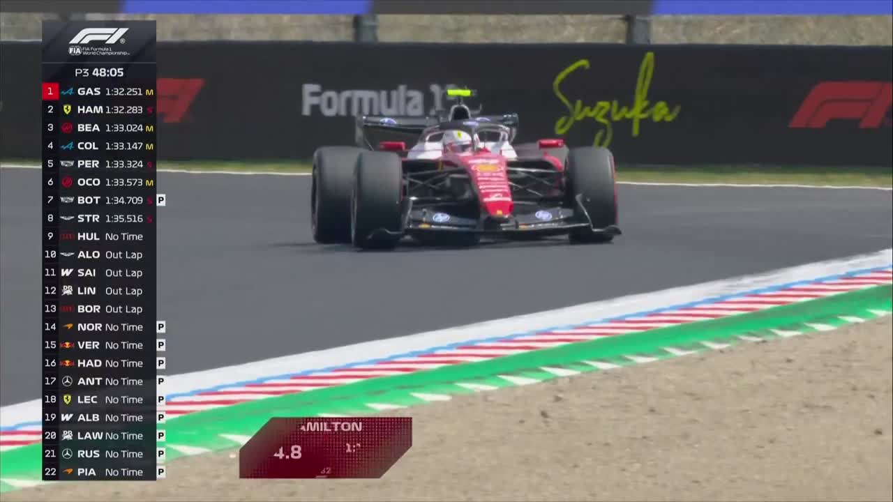 Antrenament 3 | Formula 1: Marele Premiu al Japoniei 2026