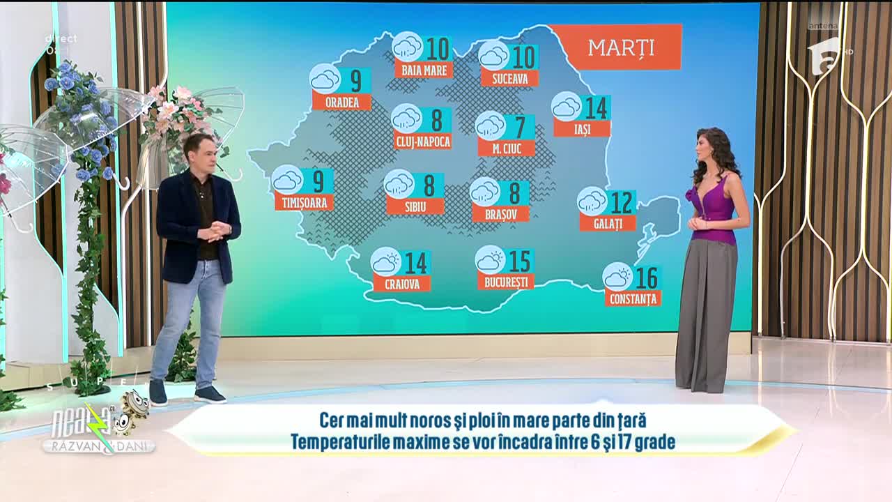 Super Neatza. Prognoza meteo cu Ramona Olaru: Cer mai mult noros şi plol in mare parte din ţară