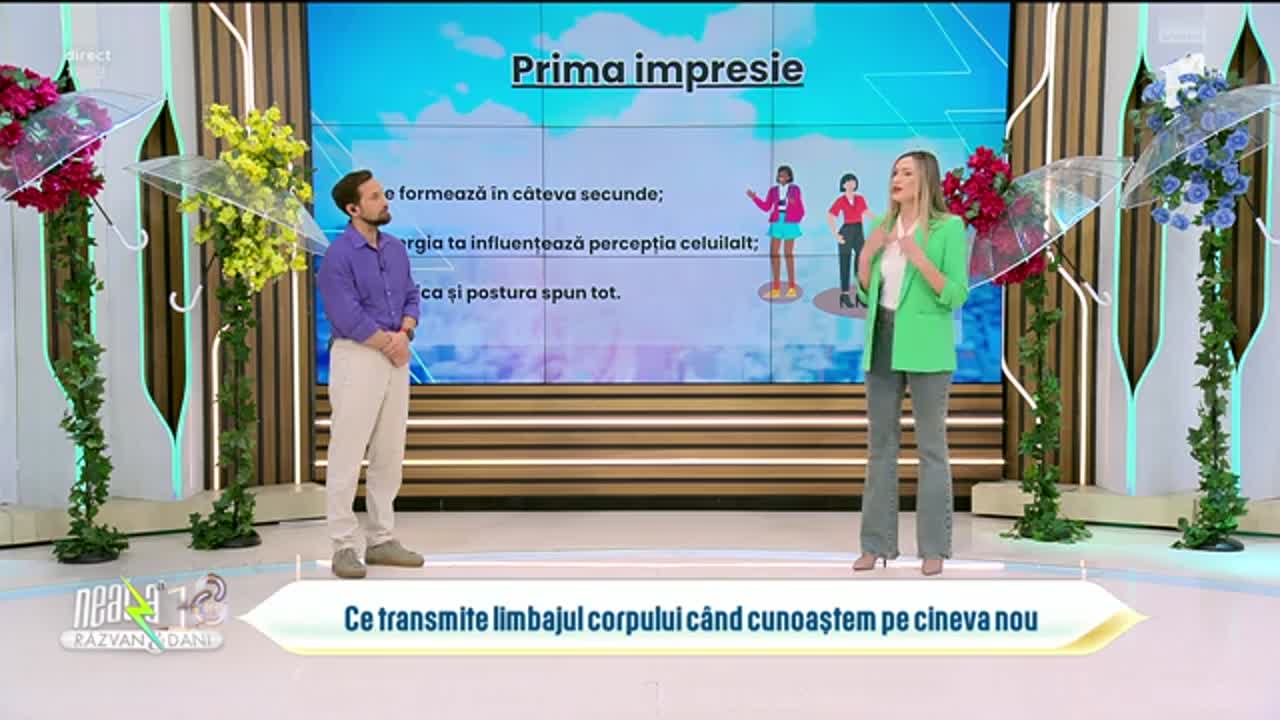 Super Neatza. Ce transmite limbajul corpului c&acirc;nd cunoaştem pe cineva nou