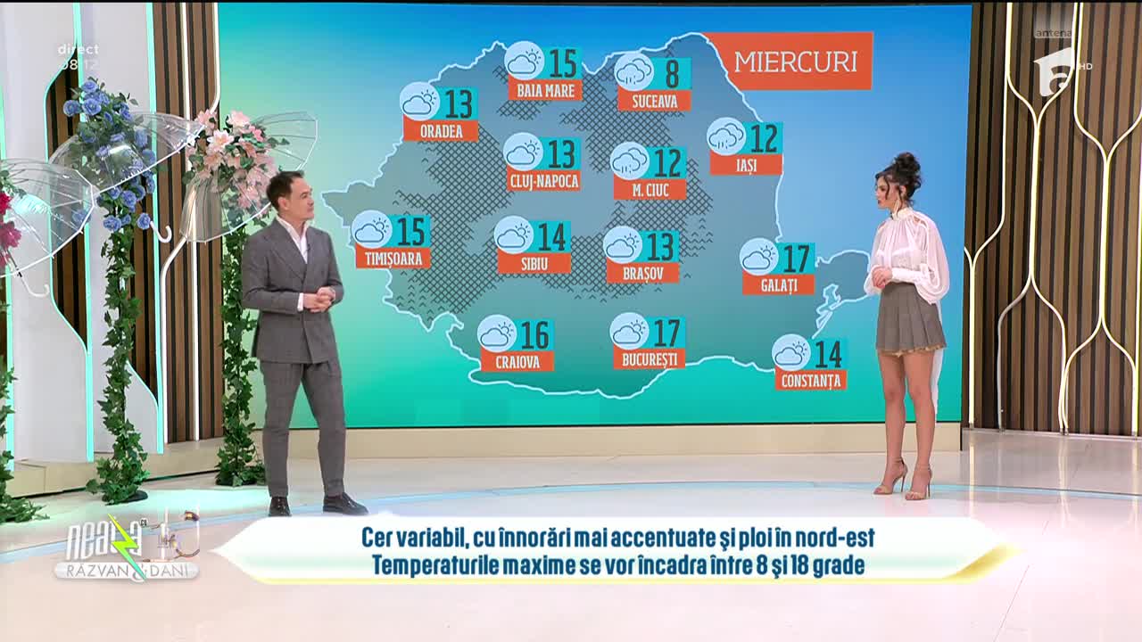 Super Neatza. Prognoza meteo cu Ramona Olaru: Vreme plăcută din punct de vedere termic