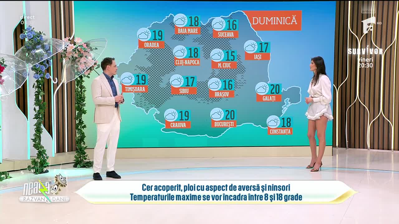 Super Neatza. Prognoza meteo cu Ramona Olaru: Cer acoperit, ploi cu aspect de aversă şi ninsori