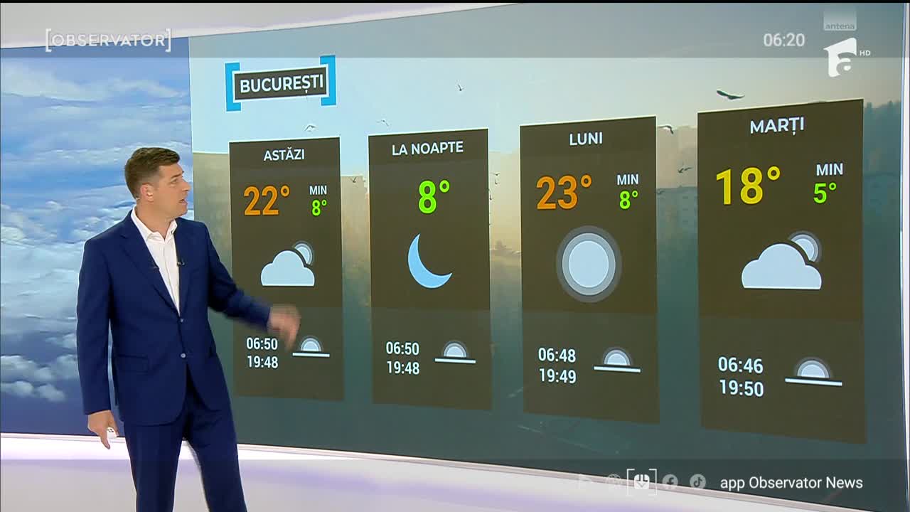 Observator ora 06 de Weekend