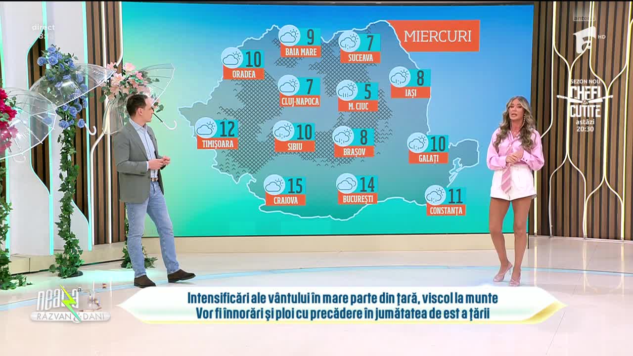 Super Neatza. Prognoza meteo cu Diana Munteanu: &Icirc;nnorări și ploi &icirc;n estul țării!