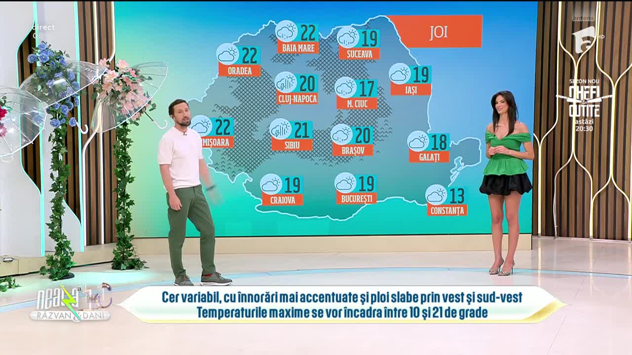 Super Neatza. Prognoza meteo cu Ramona Olaru: Cer variabil, cu &icirc;nnorări mai accentuate
