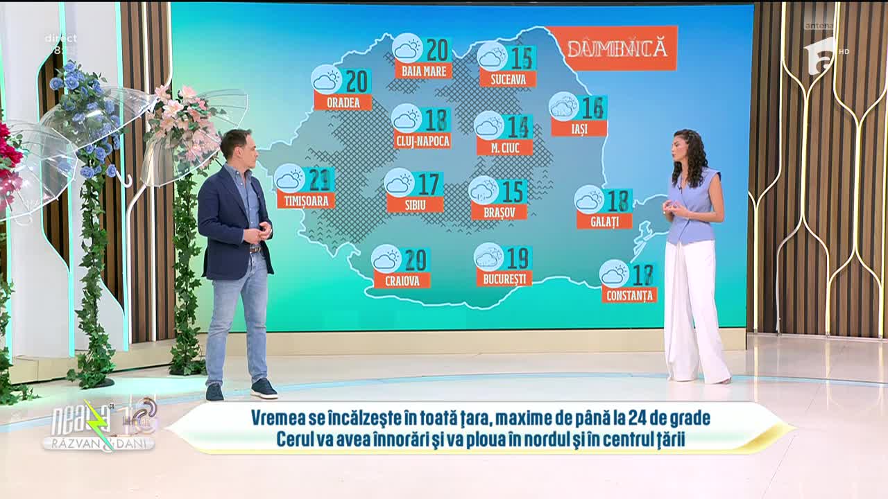 Super Neatza. Prognoza meteo cu Ramona Olaru: Vremea se &icirc;ncălzește &icirc;n toată țara, maxime de p&acirc;nă la 24 de grade