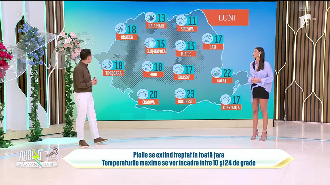 Super Neatza. Prognoza meteo cu Ramona Olaru: Ploile se extind &icirc;n toată țara!