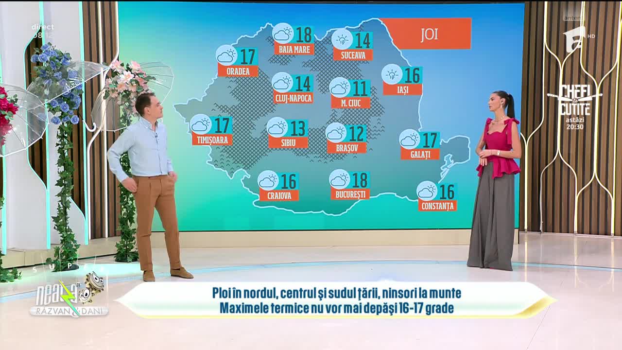 Super Neatza. Prognoza meteo cu Ramona Olaru: Maximele termice nu vor depăși 17 grade!