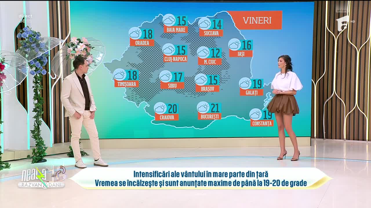 Super Neatza. Prognoza meteo cu Ramona Olaru: Vremea se &icirc;ncălzește! Maximele termice ajung p&acirc;nă la 20 de grade