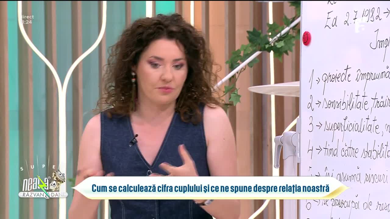 Super Neatza. Cifra Cuplului: Cum calculezi compatibilitatea și ce destin are relația ta?