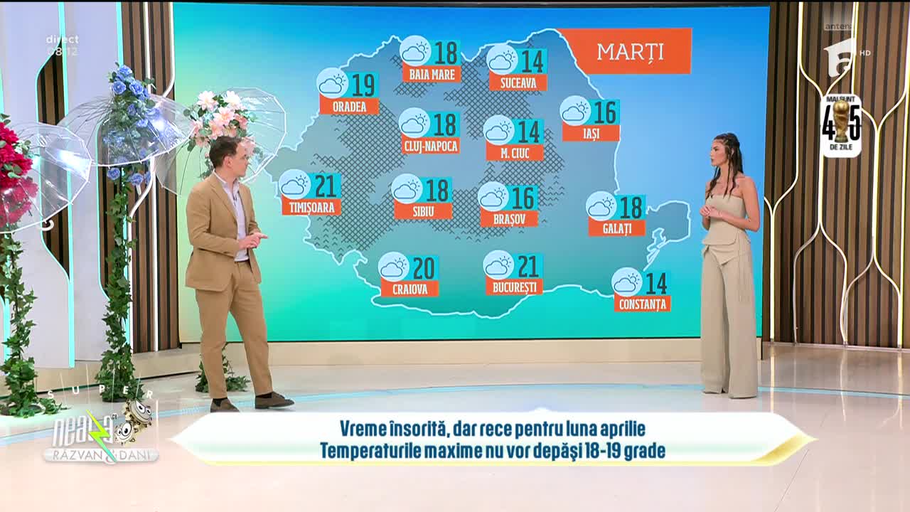 Super Neatza. Prognoza meteo cu Ramona Olaru: Vreme &icirc;nsorită, dar rece pentru luna aprilie