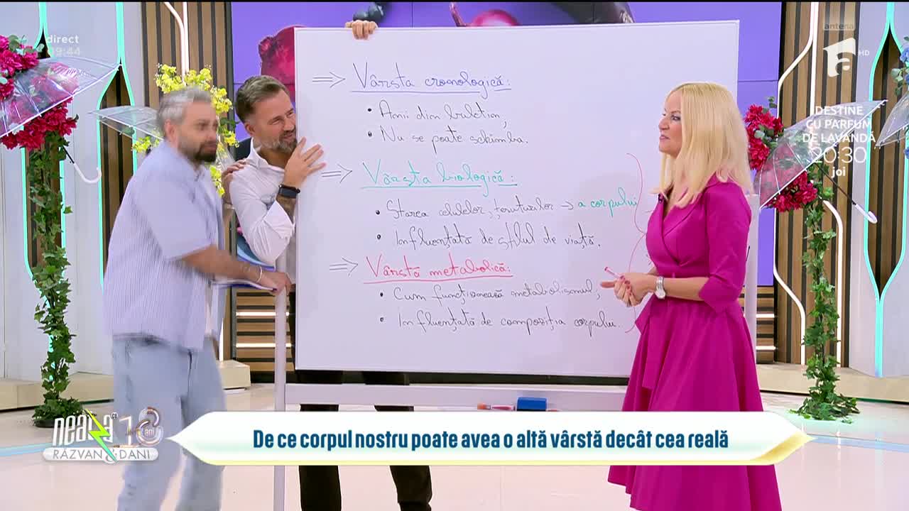 Super Neatza. De ce corpul nostru poate avea o altă v&acirc;rstă dec&acirc;t cea reală