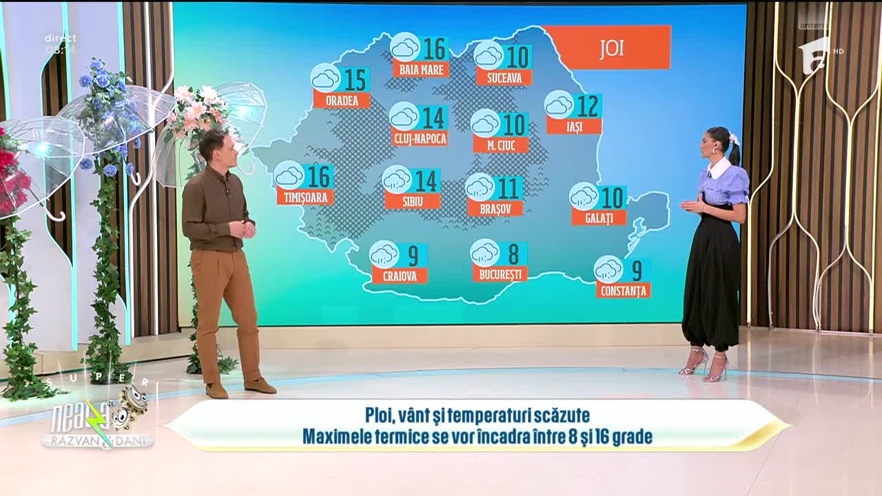 Super Neatza. Prognoza meteo cu Ramona Olaru: Ploi, v&acirc;nt şi temperaturi scăzute